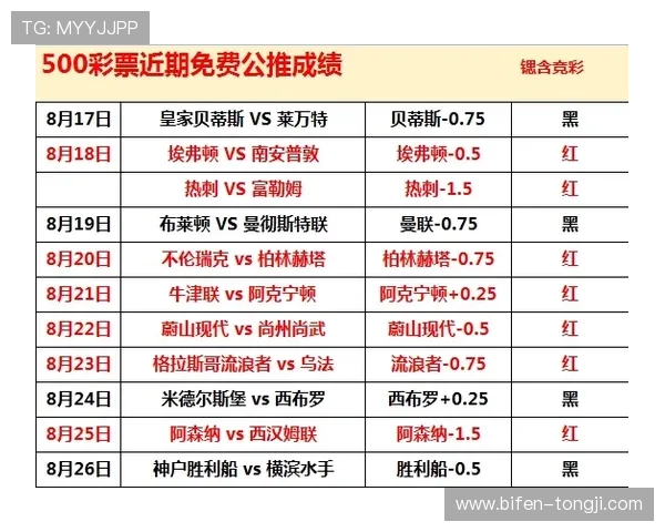 竞彩黑话避坑指南 电子竞技投注与盘口防骗技巧
